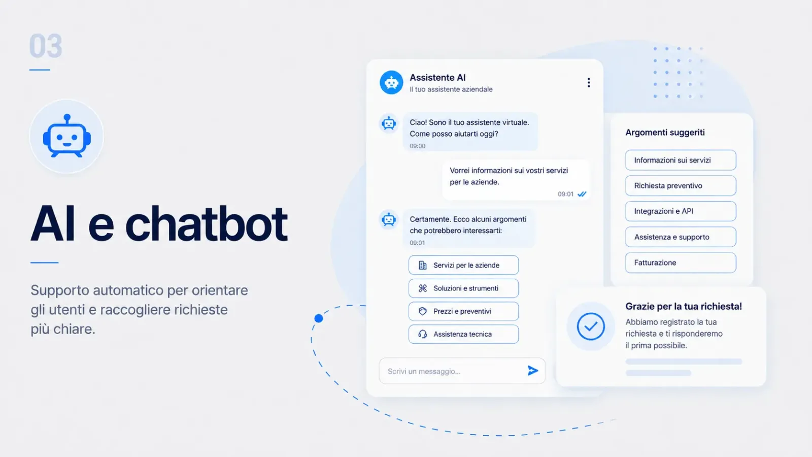 AI e chatbot
