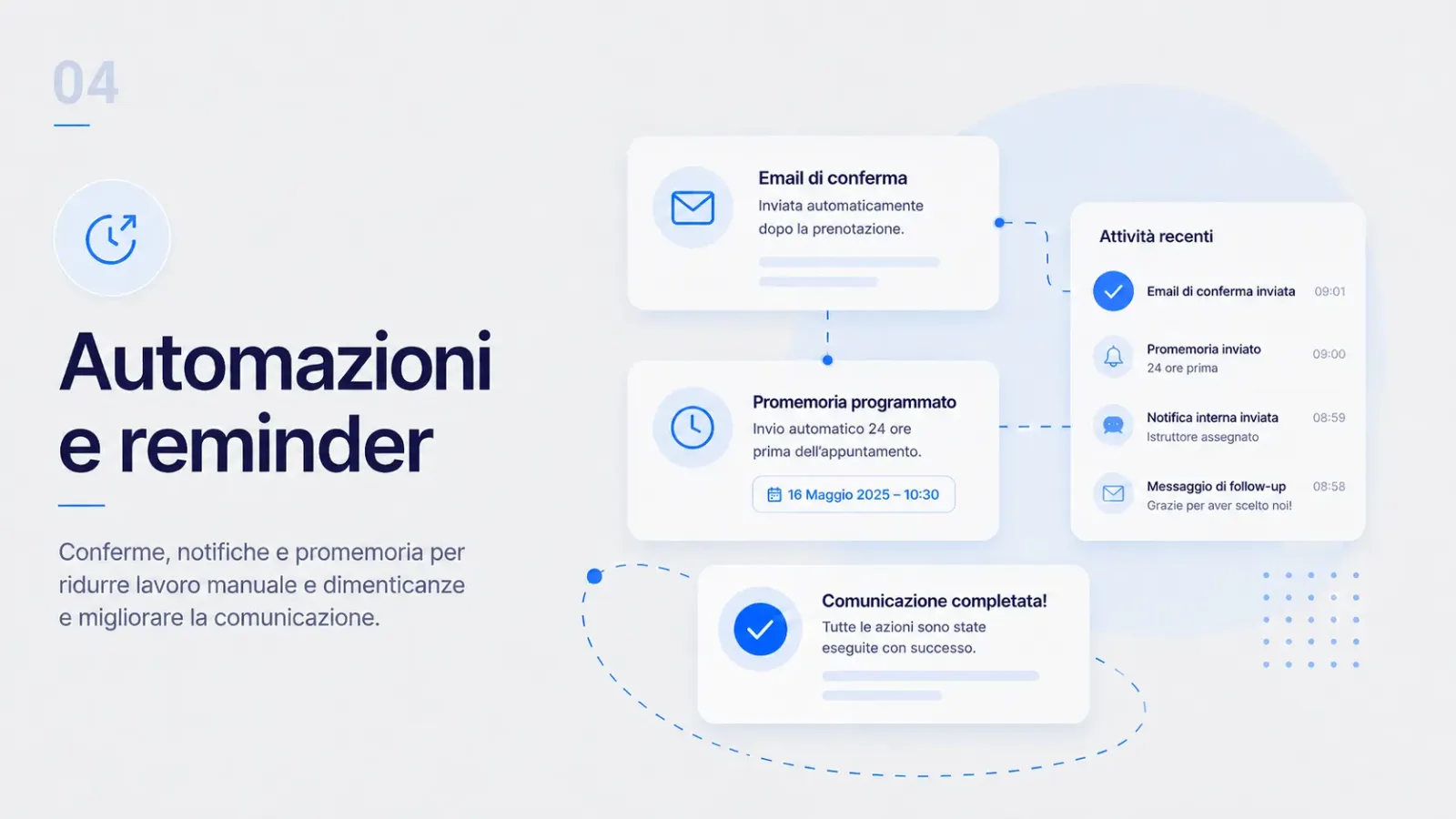 Automazioni e reminder