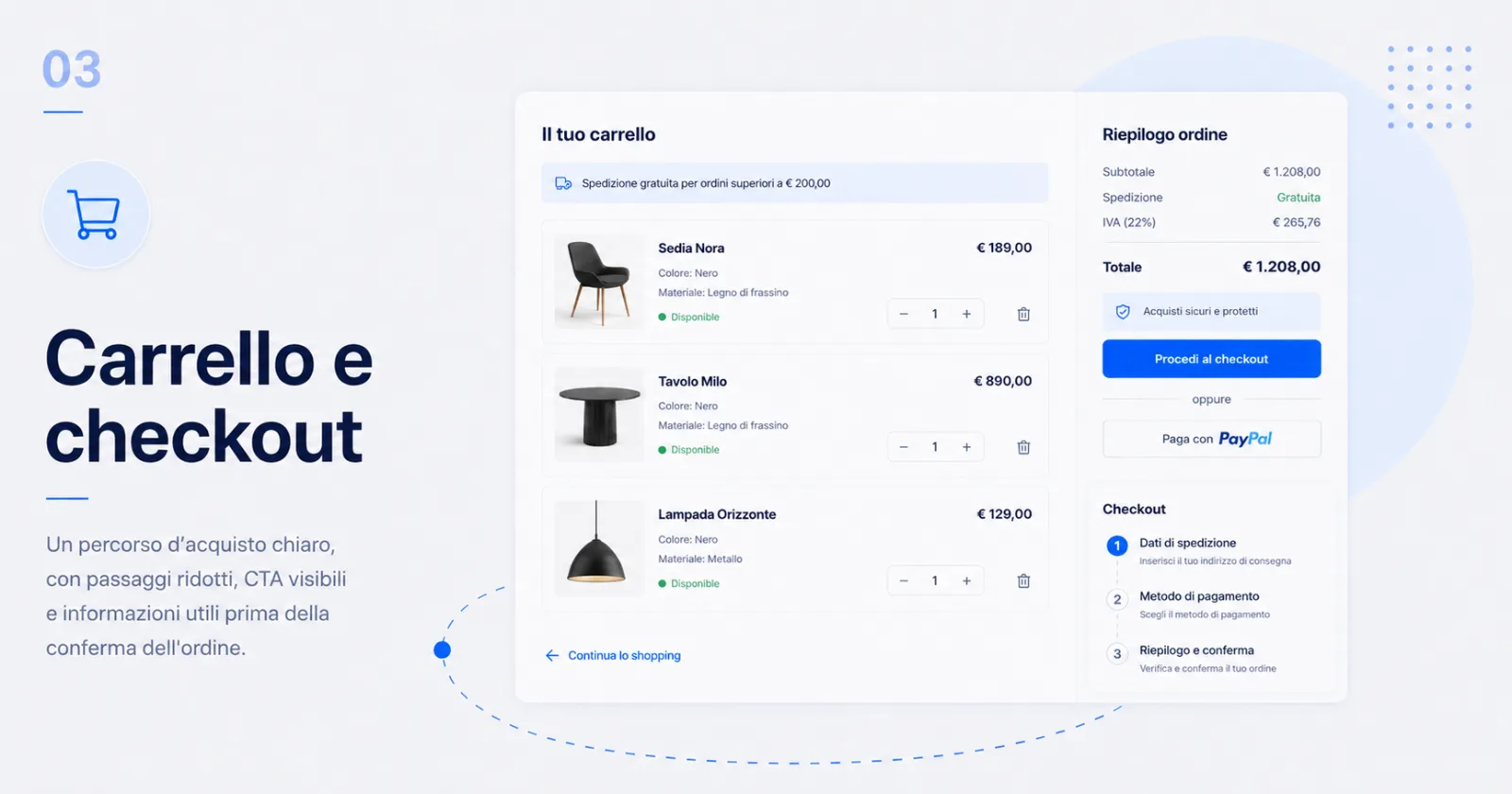 Carrello e checkout con percorso d’acquisto chiaro e CTA visibili