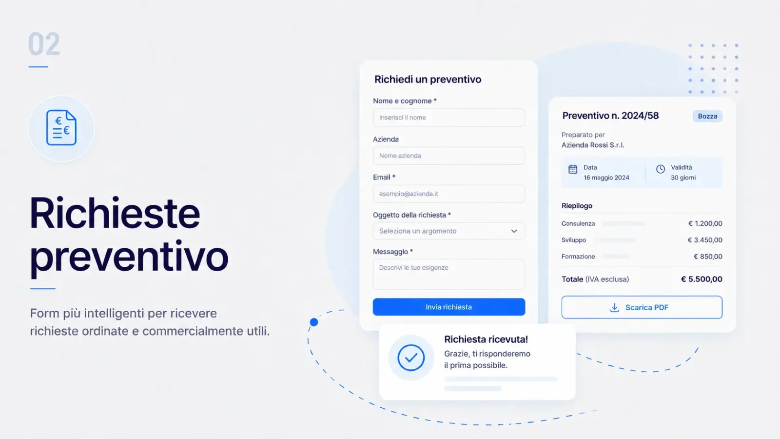 Richieste preventivo